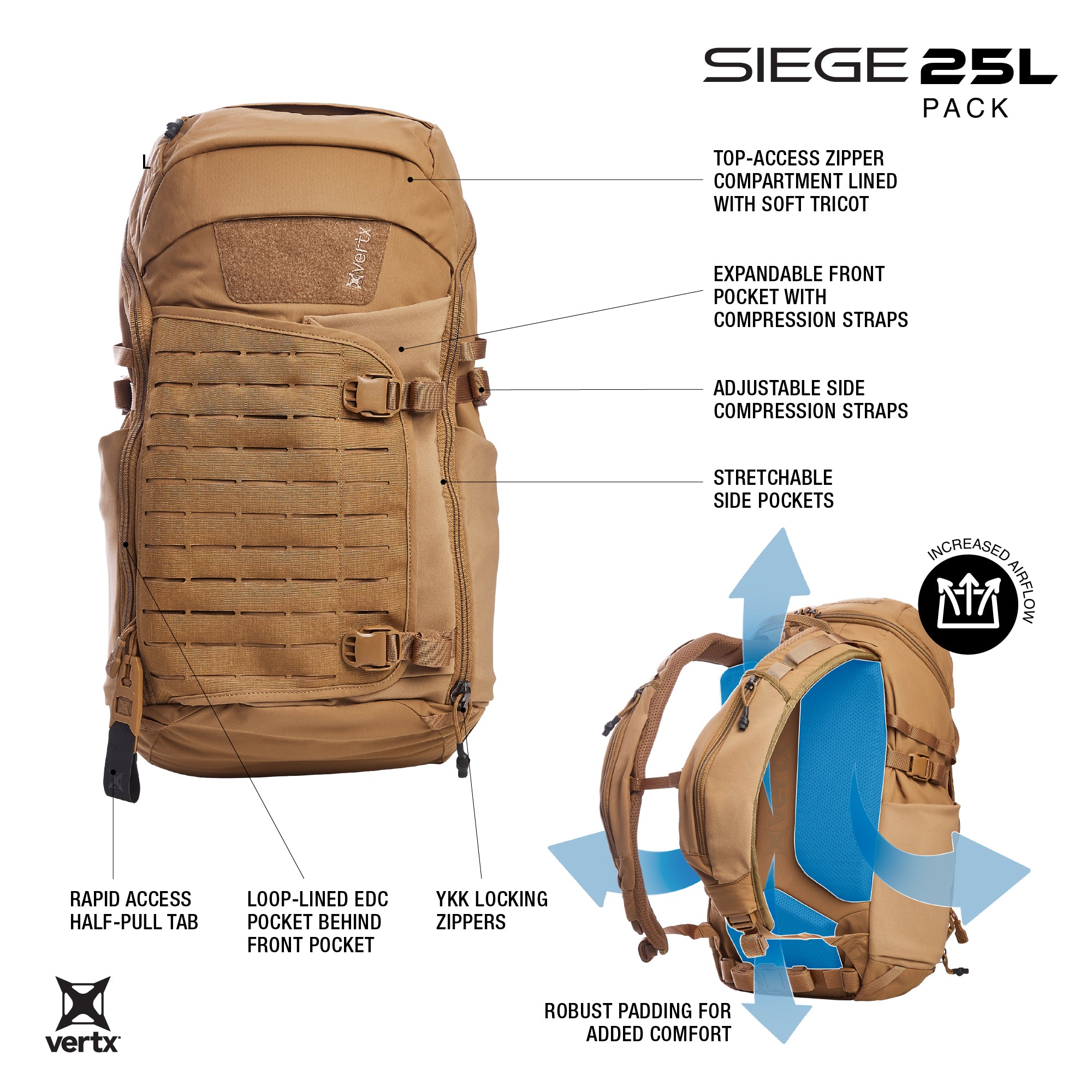 Product photography by Vertx showing the Siege 25L Pack in coyote tan with labeled features including laser-cut MOLLE webbing, an expandable front pocket, and a blue airflow back panel with comfort padding