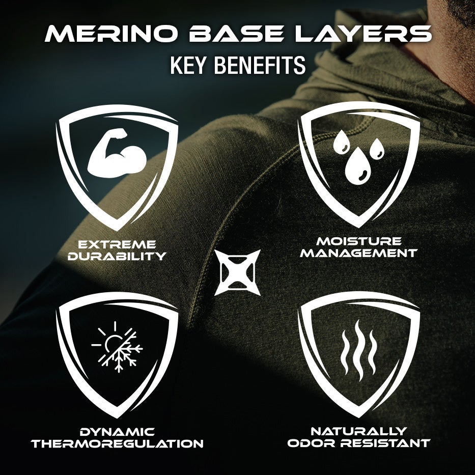 Product shot showcasing a dark olive green merino wool base layer highlighting its extreme durability moisture management and dynamic thermoregulation with white shield icons