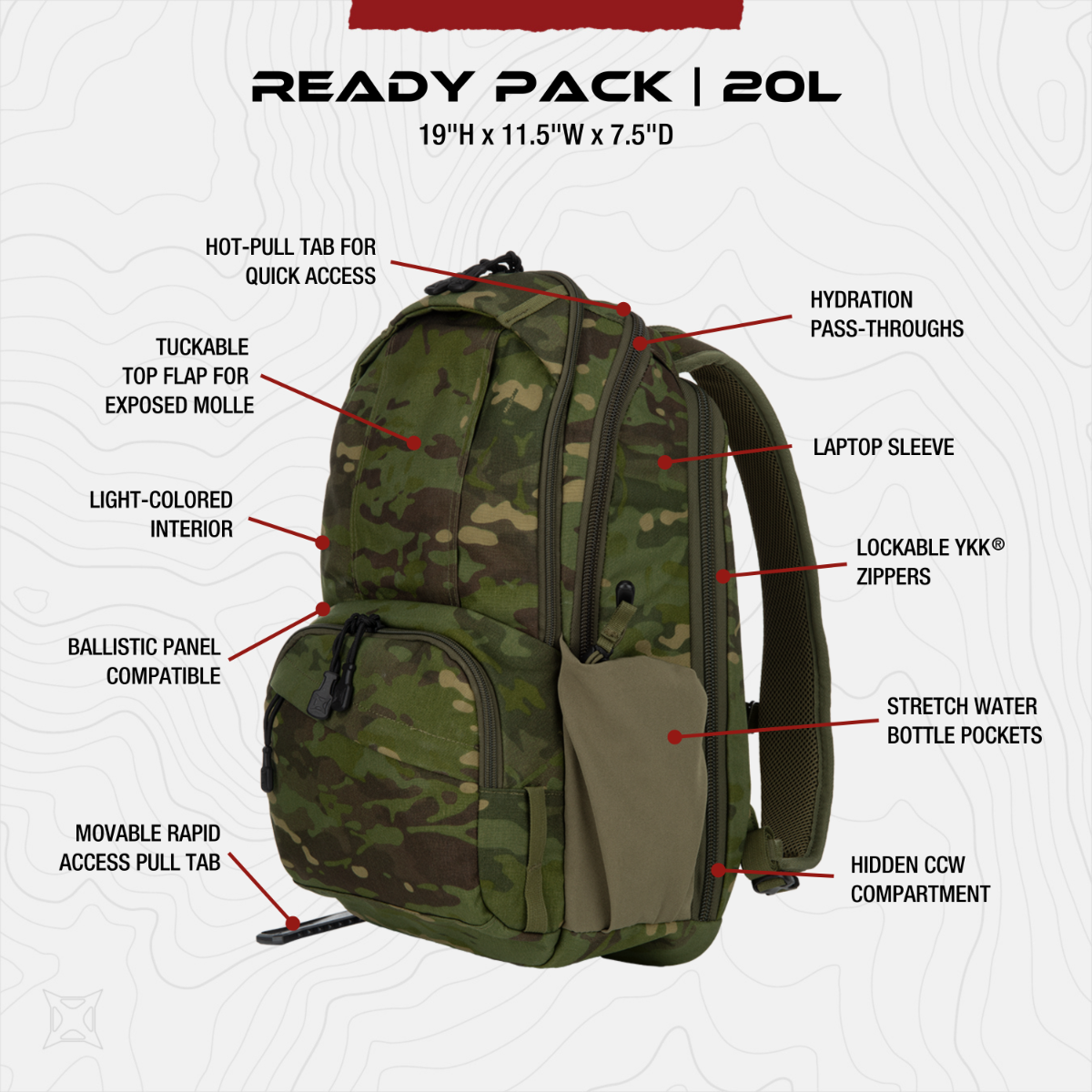 Product shot of a Ready Pack 20L backpack featuring a camouflage pattern, lockable zippers, and a hidden CCW compartment.