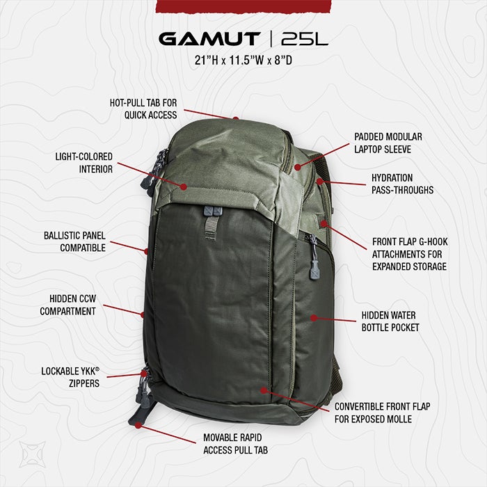 Product shot showing a Gamut 25L olive-green backpack with lockable zippers, a hidden CCW compartment, and a padded laptop sleeve