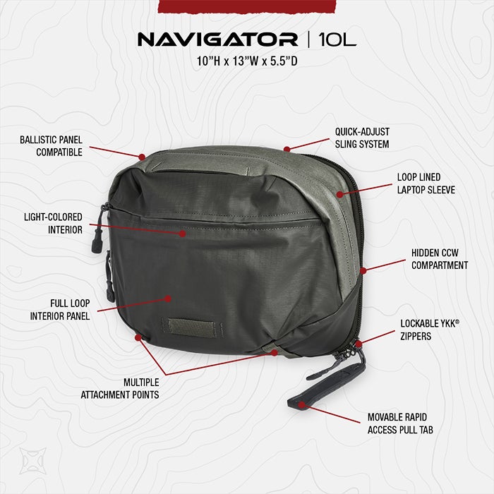 Product shot of a dark gray Navigator 10L sling bag featuring a light-colored interior, lockable YKK zippers, and a movable rapid access pull tab