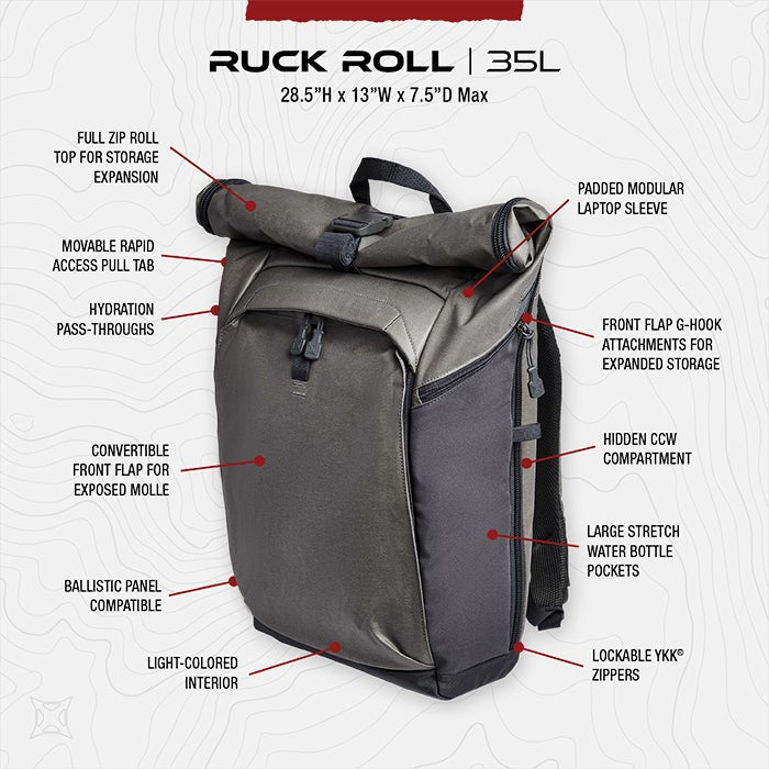 Product shot of a Ruck Roll 35L backpack showing its gray exterior, padded laptop sleeve, and lockable YKK zippers with hydration pass-throughs and convertible front flap