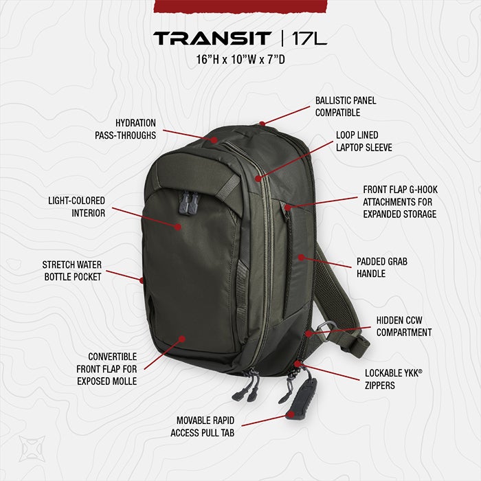 Product shot of a dark olive green Transit 17L backpack featuring lockable zippers, a padded grab handle, and a convertible front flap showcasing MOLLE webbing