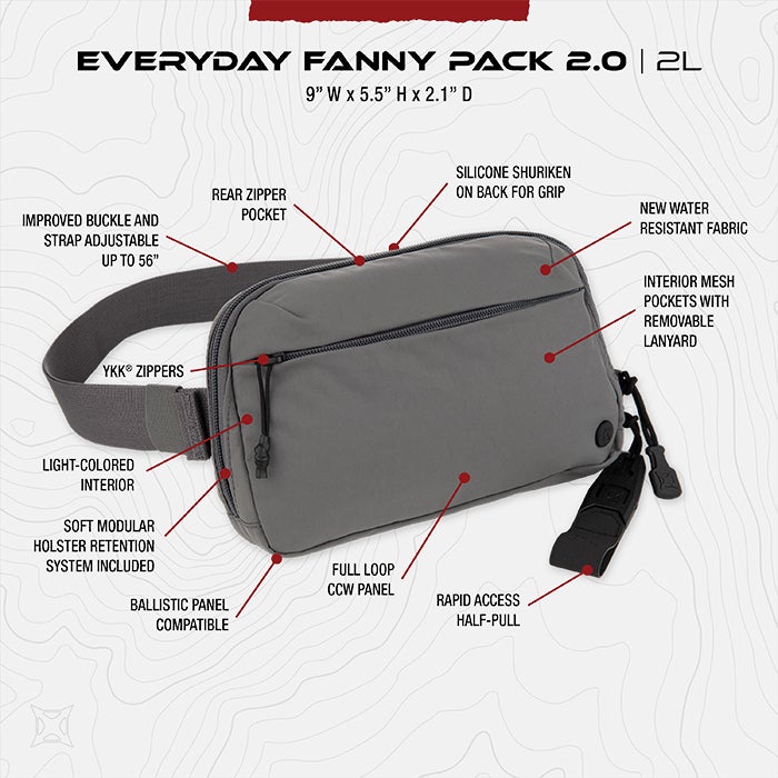 The Lena Collection: Everyday Fanny Pack 2.0 - A Review