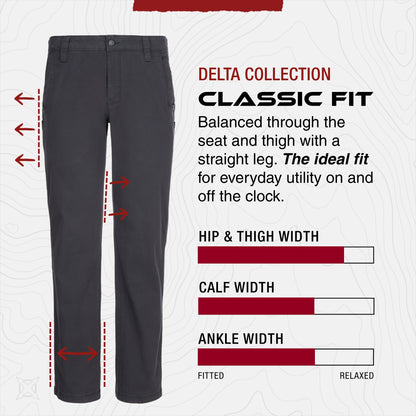 Delta Stretch 3.0 Pant