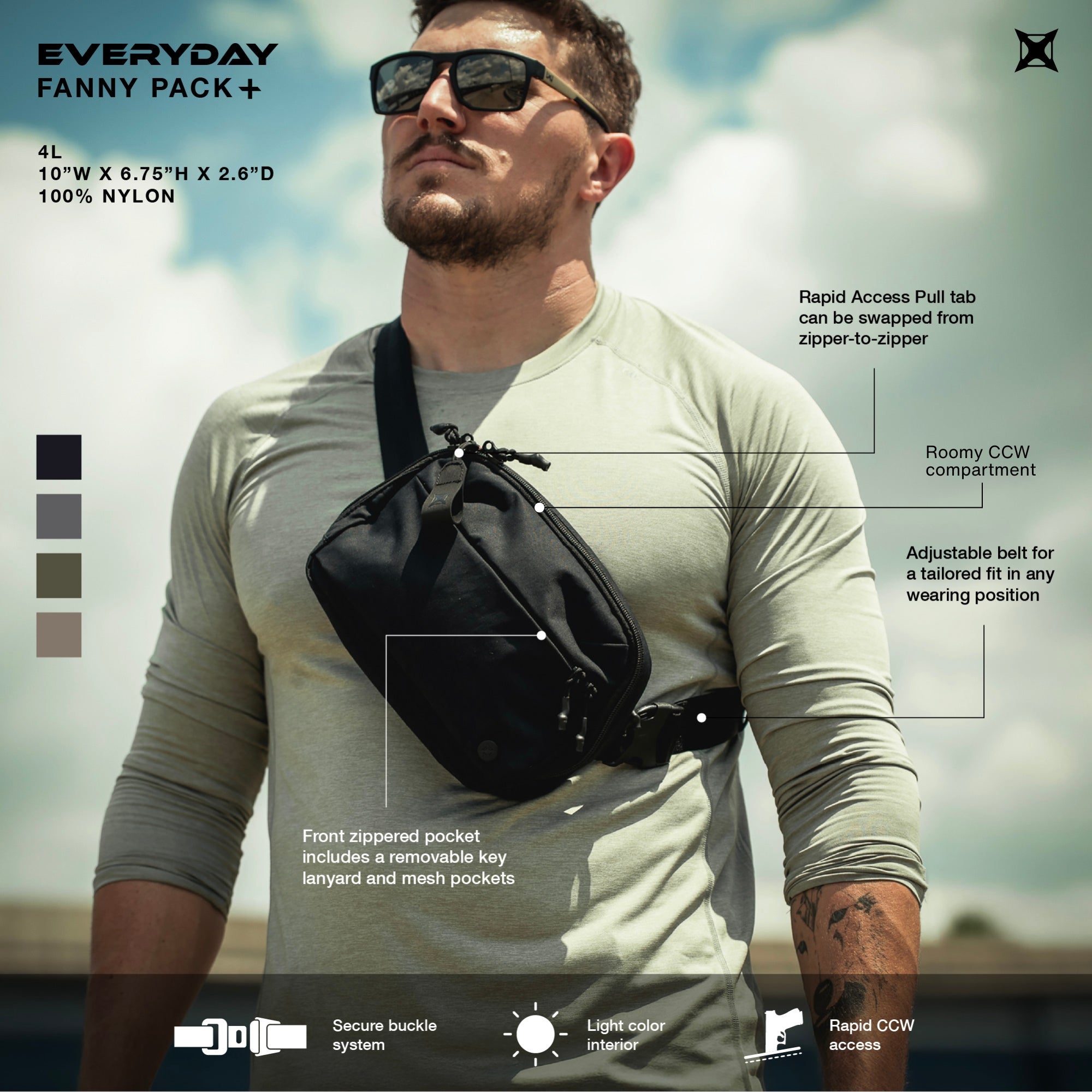 Everyday Fanny Pack+