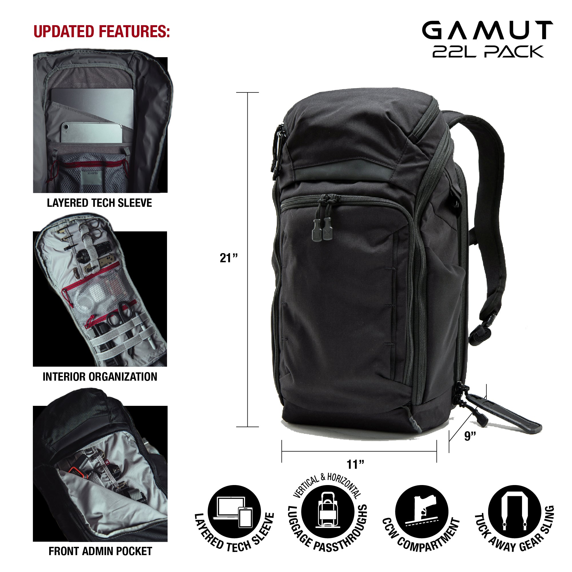 Gamut 22L Backpack
