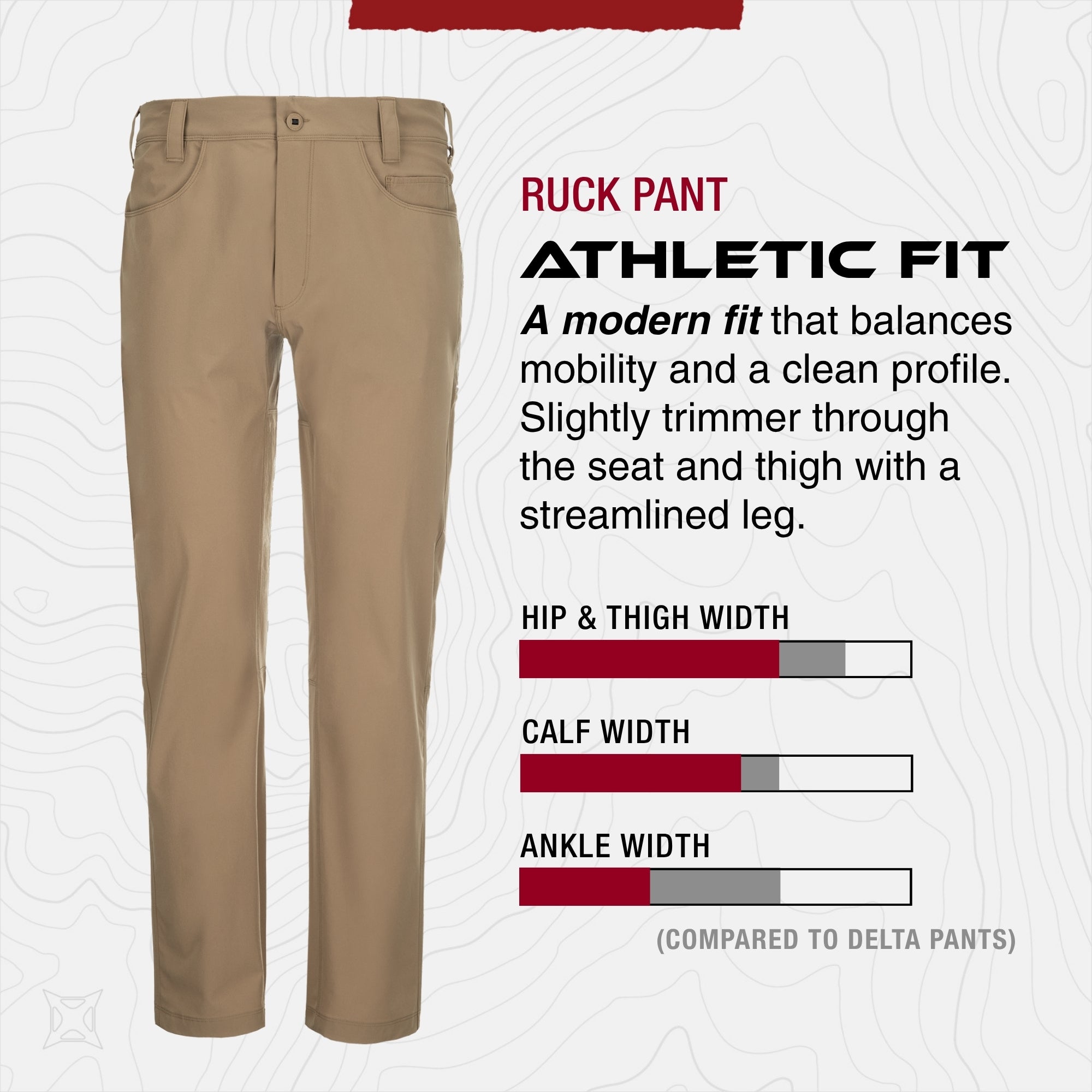 Men's Ruck Pant