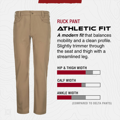 Men's Ruck Pant