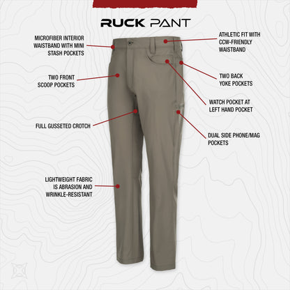 Men's Ruck Pant