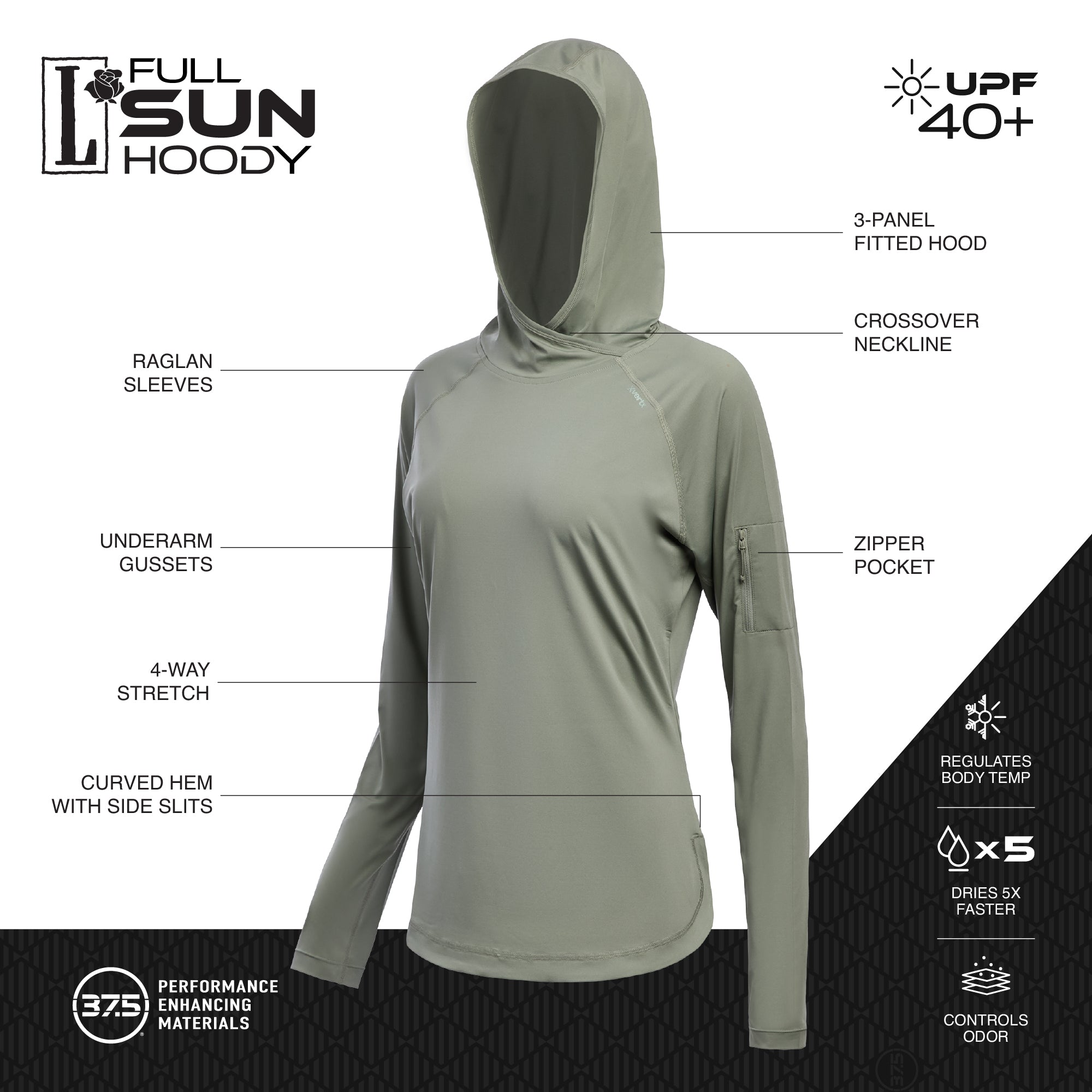 Lena Full Sun Hoody