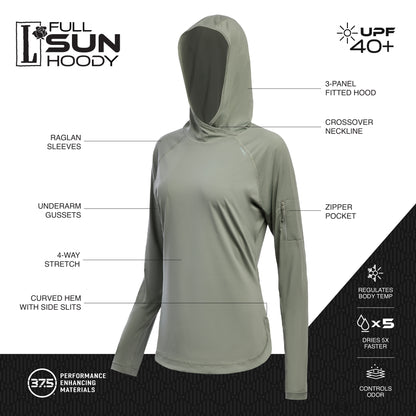 Lena Full Sun Hoody
