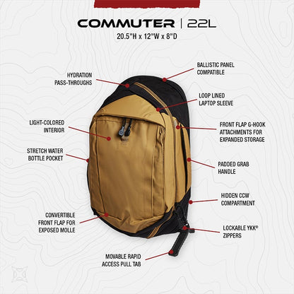 Commuter CCW Sling Bag