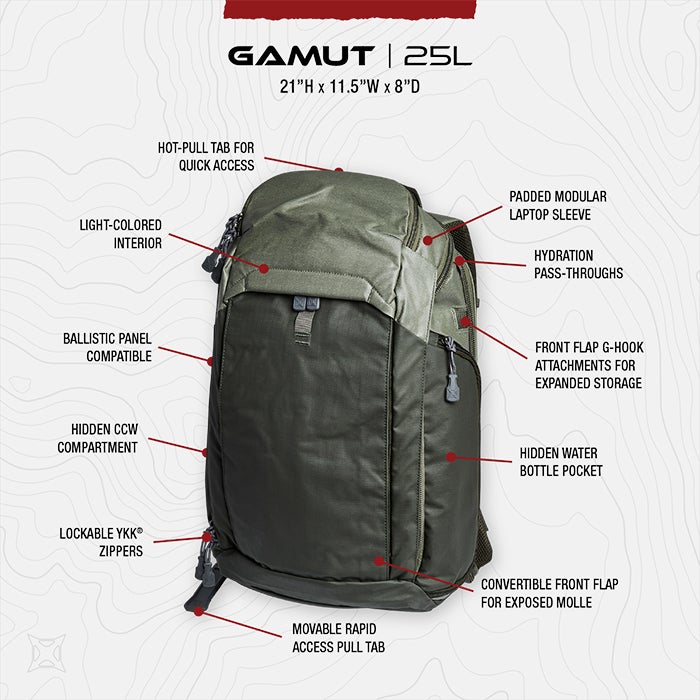 Gamut CCW Backpack