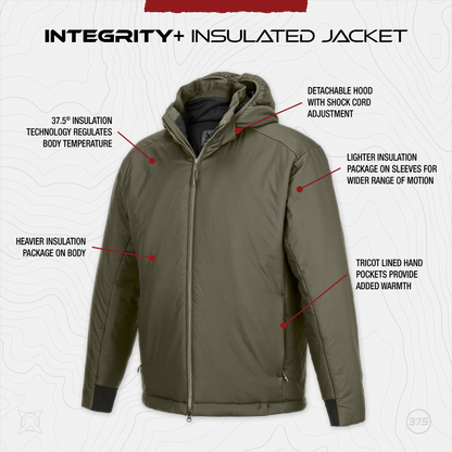 Integrity+ Insulated Jacket 2.0